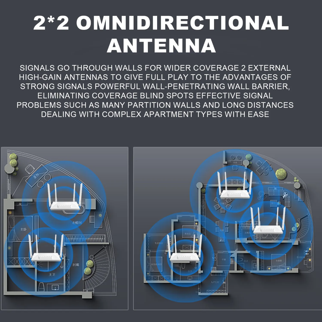 4G LTE Router – Wireless Internet Anywhere