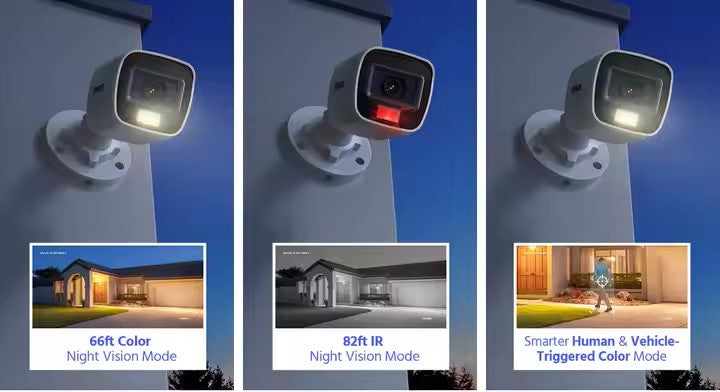 ANNKE 8-Channel 5MP 3K Outdoor Surveillance System – Audio Night Vision CCTV with Advanced DVR