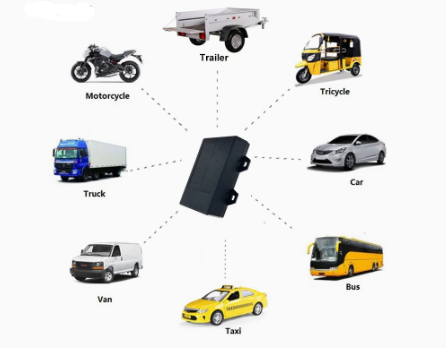 4G GPS Boat Tracker