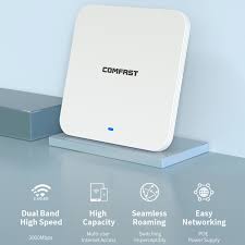 Comfast 1300Mbps Dual Band