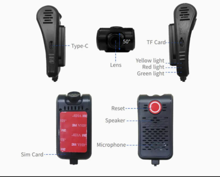 1080p Full HD Dashcam