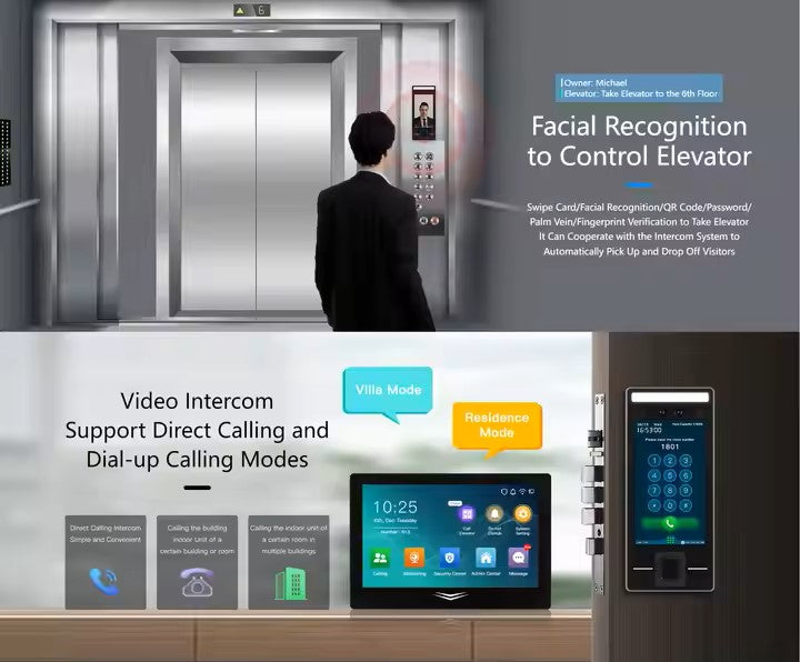 Smart Face Recognition Access Control & Time Attendance System – WiFi, TCP/IP, Optional 4G, Fingerprint, Night Vision & Intercom