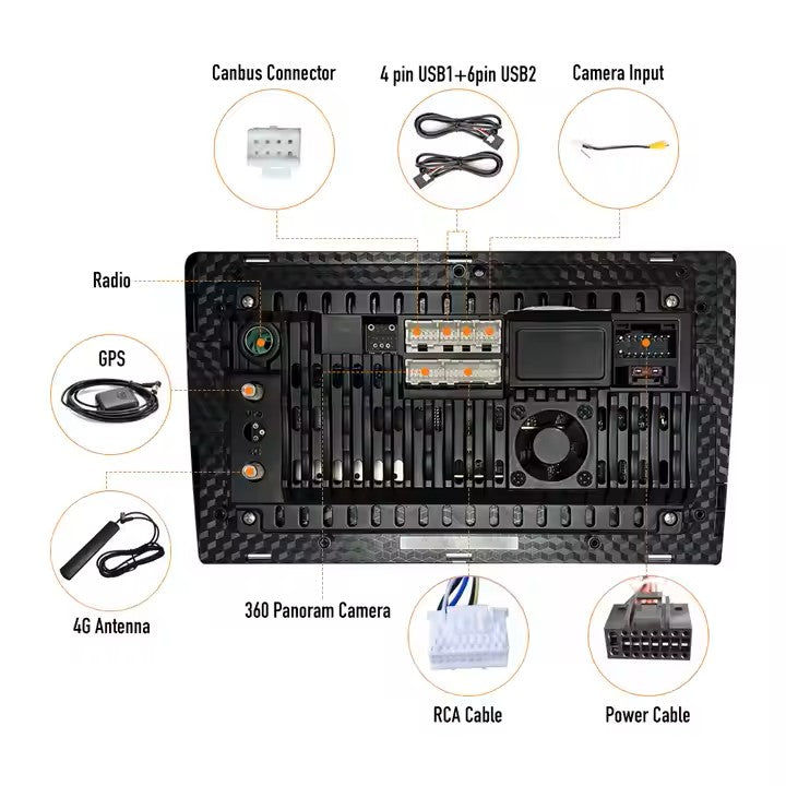 Android Car Stereo for Toyota Land Cruiser LC79 | 2Din Octa-Core Multimedia Player, GPS, DVD, CarPlay, Bluetooth