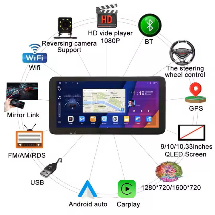 Android Car Stereo for Toyota Land Cruiser LC79 | 2Din Octa-Core Multimedia Player, GPS, DVD, CarPlay, Bluetooth