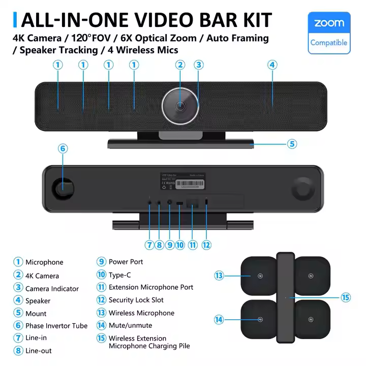 4K USB PTZ Conference Webcam – Auto-Framing, 8MP HD, 2024 Model
