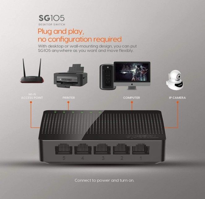 Tenda SG105 5-Port Gigabit Desktop Switch
