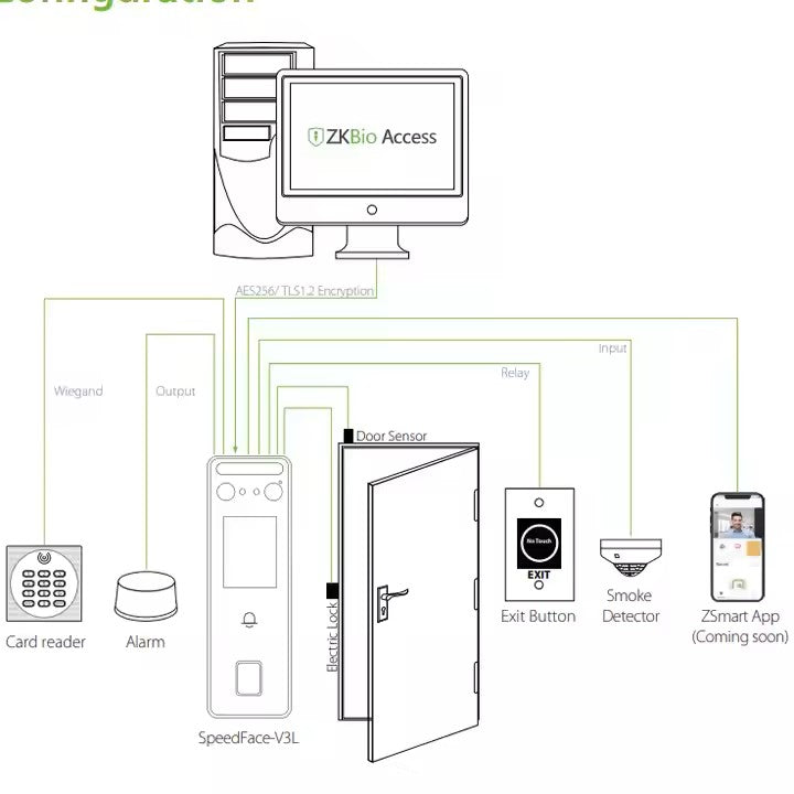 SpeedFace-V3L Face Recognition Access Control – IP65 Waterproof Terminal with Fingerprint Reader